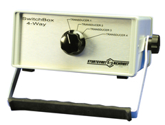 Sturtevant Richmont LTC-Series Torque Wrench